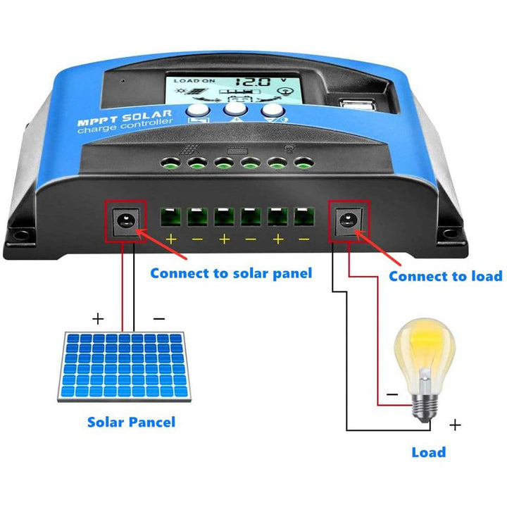 Solar Panel Regulator Charge Controller - Haeska