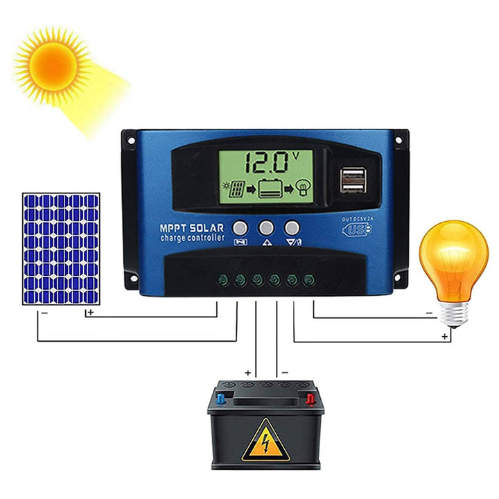 Solar Panel Regulator Charge Controller - Haeska